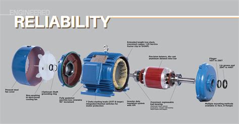 electric motor enclosure tefc|motor enclosure odp vs tefc.